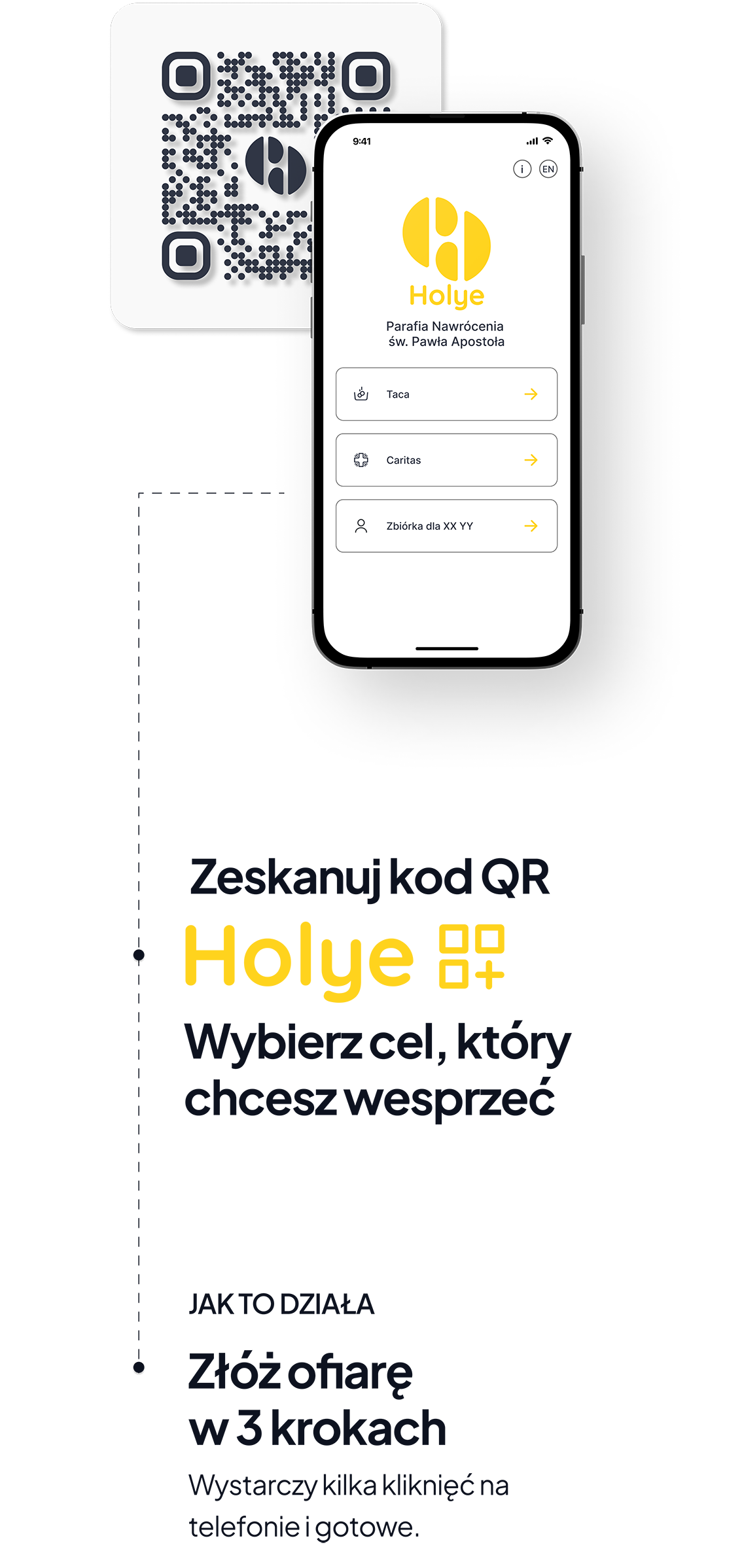 Schemat działania Holye